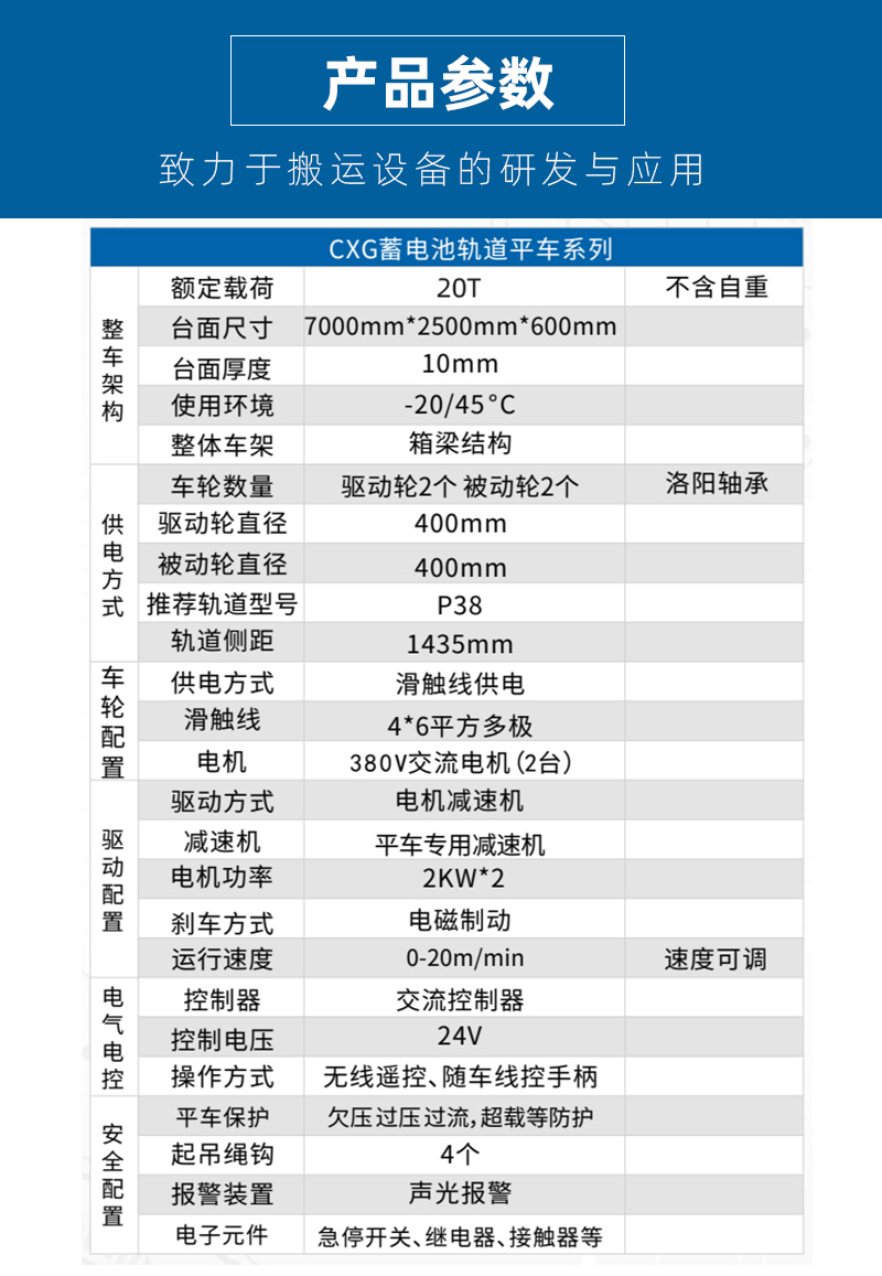 滑觸線供電軌道平車(chē)-20噸_03