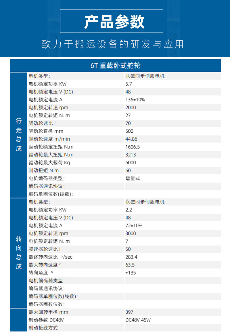 6噸臥式舵輪_02