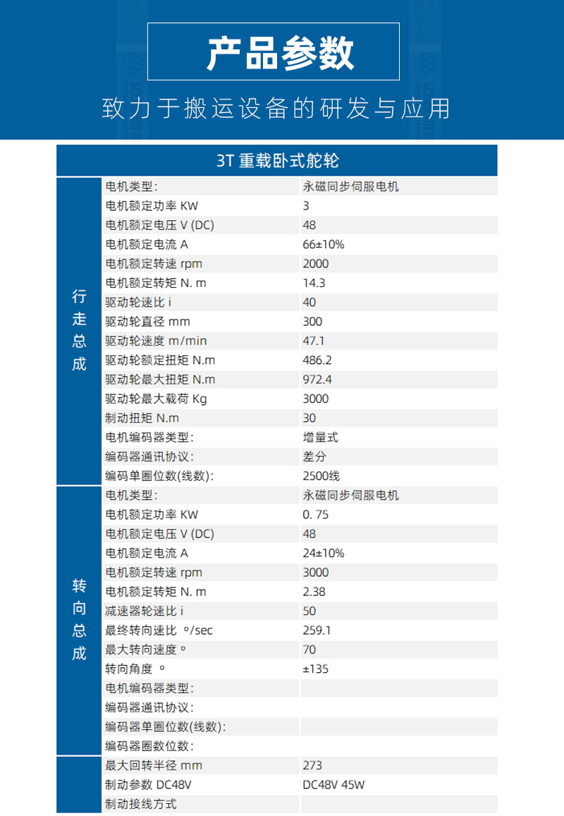 3噸臥式舵輪_02